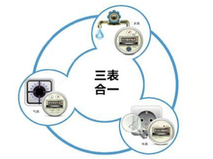 　　日前，借助信息采集系统，福建安溪县供电公司计量采集人员成功采集龙门镇龙桥小区85户居民的水表信息，实现电表、水表信息集中采集，龙桥小区成为安溪县首个实现“多表合一”的智能示范小区。  (图片来自网络，侵删) 　　多表合一采集建设是集供电、供水、供热、燃气一体化采集的建设工程，在现有电力集抄的技术上将水表、热表或燃气表的采集合一，即实现多表采集一体化