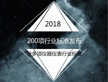 　　自1月12日工信部发布1084项行业标准计划项目后，1月22日，工信部再发布200项行业标准，公示截止日期至2018年2月26日。  　　根据公示，200项行业标准包括《振动筛 试验方法》等164项机械行业标准、《船舶建造企业能源计量器具配备和管理要求》1项船舶行业标准、《化工设备吊耳设计选用规范》等2项化工行业标准、《钻孔后注浆连续墙技术规范》等3项冶金行业标准、《自行车  中轴》等26项轻工行业标准、《运输包装用拉伸缠绕膜》1项包装行业标准、《煤矿许用瓦斯抽采水胶药柱