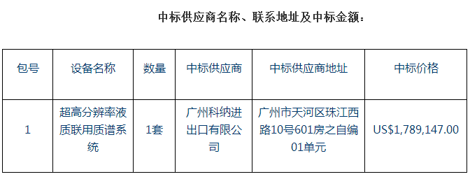 
            	中国科学院广州生物医药与健康研究院是由中国科学院、广东省人民政府和广州市人民政府三方共建的科研机构。主要从事干细胞与再生医学、化学生物学、感染与免疫、公共健康、科研装备研制等研究工作，为我国生物医学领域作出重要贡献