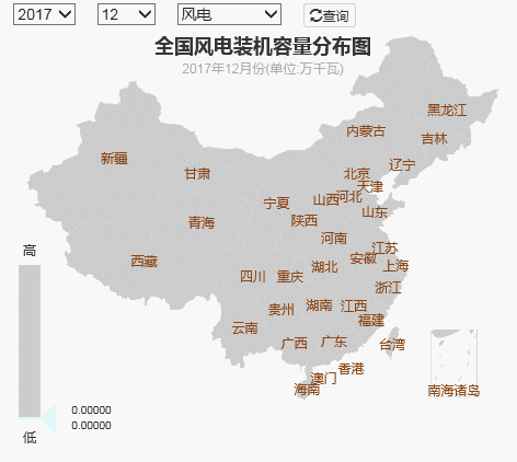                                     截止2017年底，全国十大风电装机省份分别是：内蒙古2670万千瓦、新疆1806万千瓦、甘肃1282万千瓦、河北1181万千瓦、山东1061万千瓦、宁夏942万千瓦、山西872万千瓦、云南819万千瓦、辽宁711万千瓦、江苏656万千瓦。