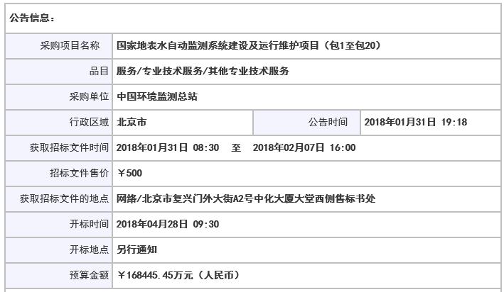 
            	环境治理，监测先行。在环保整体产业链利好的大背景下，环保细分领域环境监测持续释放出水环境治理、大气污染防治、土壤修复等板块的市场需求