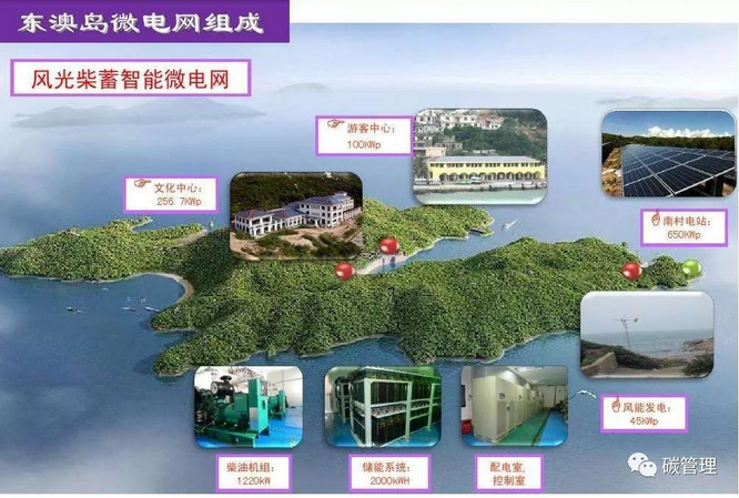 
	中國儲能網(wǎng)訊：2015年11月，國務(wù)院辦公廳再一次印發(fā)《國家大面積停電事件應(yīng)急預(yù)案》，明確“大面積停電事件是指由于自然災(zāi)害、電力安全事故和外力破壞等原因造成區(qū)域性電網(wǎng)、省級電網(wǎng)或城市電網(wǎng)大量減供負(fù)荷，對國家安全、社會穩(wěn)定以及人民群眾生產(chǎn)生活造成影響和威脅的停電事件”。對應(yīng)事件分四個級別，其應(yīng)急響應(yīng)也設(shè)定為Ⅰ級、Ⅱ級、Ⅲ級和Ⅳ級四個等級