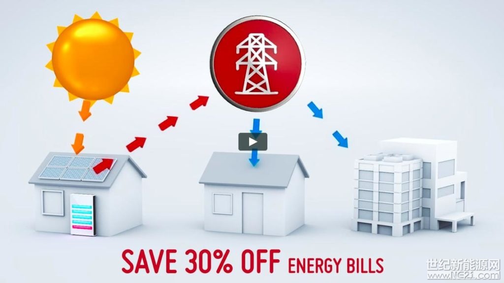 南澳大利亞州政府(SA)與特斯拉(Tesla)之間就100mW/cm2 129mwh Hornsdale電池項(xiàng)目的合作將擴(kuò)展到分布式發(fā)電和儲(chǔ)能領(lǐng)域。雙方宣布了合建虛擬電站(VPP)的大膽提議，這將對(duì)全澳乃至全球的能源轉(zhuǎn)型產(chǎn)生巨大影響