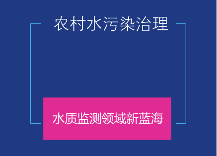 　　2月5日，中共中央办公厅、国务院办公厅印发了《农村人居环境整治三年行动方案》，以建设美丽宜居村庄为导向，以污水治理、农村垃圾和村容村貌提升为主攻方向，加快补齐农村人居环境突出短板。  　　近年来，随着我国农村经济的快速发展，农业产业化、城乡一体化进程的不断加快，农村地区水污染来了，生活垃圾多了，土壤也被污染了……农村正成为继城市之后的污染高发地