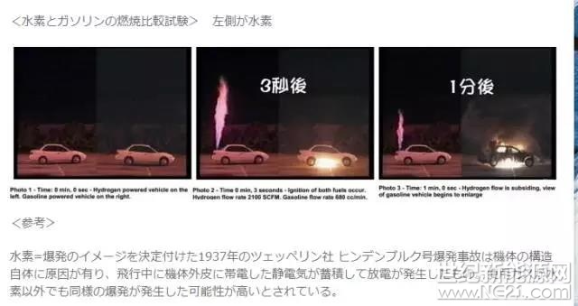 2.1.2 燃料電池的安全性分析

相對(duì)于鋰離子電池模塊，燃料電池系統(tǒng)（PEMFC system）的安全性評(píng)價(jià)有很大不同。PEMFC的安全性評(píng)價(jià)主要是針對(duì)PEMFC電堆和儲(chǔ)氫系統(tǒng)這兩個(gè)部分，而且都與氫氣直接相關(guān)