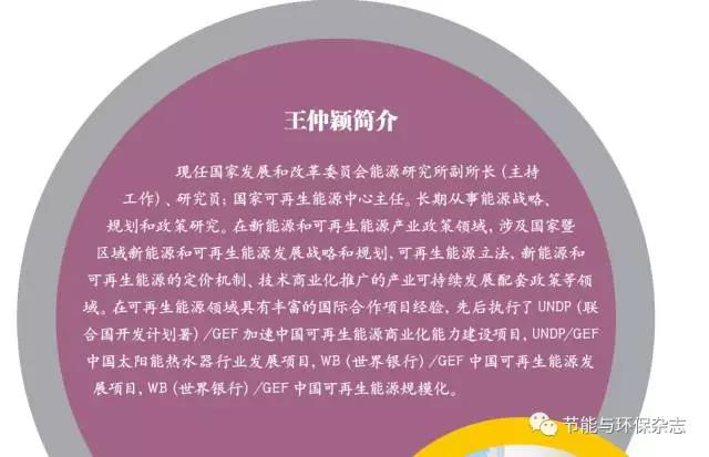 
	中國儲能網(wǎng)訊：舉世矚目的黨的十九大召開前兩天，《中國可再生能源展望2017》（CREO2017）在北京正式對外發(fā)布。該報告全文將在今年11月14日在德國波恩召開的全球氣候大會期間發(fā)布