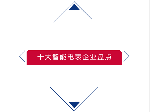 　　2009年7月，国网制定了智能电网的发展规划：2009-2010年为规划试点阶段，重点完成坚强智能电网的整体规划，开展关键性、基础性、共用性技术研究，进行技术和应用试点；2011-2015年为全面建设阶段，加快特高压电网和城乡配电网建设，初步形成智能电网运行控制和互动服务体系，关键技术和装备实现重大突破和广泛应用；2016-2020年是引领提升阶段，将全面建成统一的坚强智能电网，技术和装备达到国际先进水平。届时，电网优化配置资源能力将大幅提升，清洁能源装机比例达到35%，分布式电源实现“即