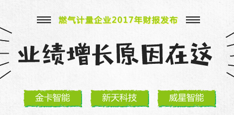 　　隨著科技發(fā)展和人民生活水平提高，人們?nèi)粘Ｉ钏璧哪茉词褂梅N類已經(jīng)從木柴、煤炭等高污染、低能效的常規(guī)能源逐漸轉(zhuǎn)變?yōu)槊簹狻⑻烊粴?、液化石油氣等便捷高效的燃?xì)饽茉?。燃?xì)庖褟V泛應(yīng)用于居民生活、發(fā)電、工業(yè)發(fā)展、交通運(yùn)輸?shù)榷鄠€(gè)領(lǐng)域，是國(guó)民經(jīng)濟(jì)發(fā)展不可或缺的主要能源之一