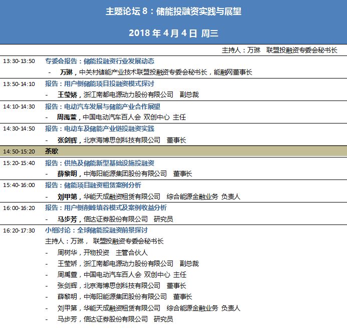 儲能作為能源互聯(lián)網(wǎng)的基礎(chǔ)模塊，正在推動電力、電動車、農(nóng)業(yè)、供熱等基礎(chǔ)設(shè)施領(lǐng)域，創(chuàng)新跨行業(yè)的共享經(jīng)濟模式。
2018年儲能投融資發(fā)展取決于四方面的合力：
一是政策支持