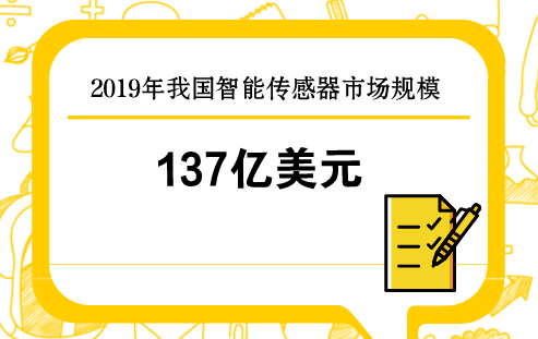 　　“物联天下、传感先行”是当今物联网行业的普遍共识。作为物联网的“触手”，传感器在当今信息时代有着至关重要的作用，已经渗透进了工业生产、环境保护等多行业多领域之中，并日益趋向智能化、微型化、数字化发展