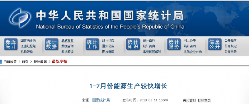 　　3月14日，国家统计局发布了2018年1-2月份能源生产情况。分发电类型看，1-2月份，风电、太阳能发电保持高速增长态势，分别增长34.7%、36.0%