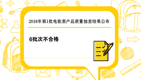 　　3月13日，质检总局发布了2018年第1批电能表产品质量国家监督抽查结果，抽查发现有6批次产品不符合标准的规定，涉及到基本误差、潜动、高频电磁场抗扰度、交流电压试验项目。  　　2018年第1批电能表产品抽查，共抽查了北京、天津、河北、山西、黑龙江、江苏、浙江、福建、山东、河南、湖北、湖南、广东、重庆、陕西、宁夏等16个省、自治区、直辖市75家企业生产的75批次电能表产品