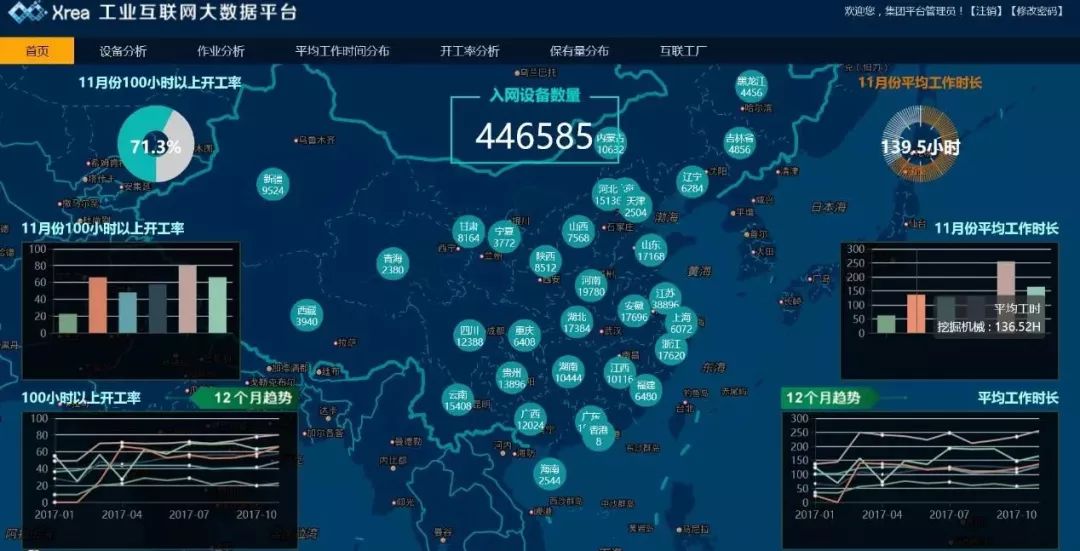 
                    
	工信部近期在《工业互联网平台建设及推广工程实施指南》研讨会上透露，将根据国务院“发展工业互联网平台”的战略部署，加快完善《工业互联网平台建设及推广工程实施指南》，积极推进“十大重点设备上云”等工作。


	业内普遍认为，工信部的此次研讨会释放出一个明确信号：国家将进一步推动工业互联网发展，预计《工业互联网平台建设及推广工程实施指南》将在年内制定并出台，后续的相关产业政策也有望持续落地