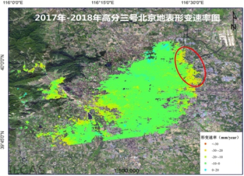 　　近日，中国科学院电子学研究所研究员吕孝雷、雷斌联合中国资源卫星应用中心，处理得到第一幅高分三号卫星雷达时序干涉(TSInSAR)地表形变测量图，实现我国卫星雷达时序干涉测量零的突破，该成果首次将国产雷达卫星地表厘米级形变测量提升至毫米精度，标志着我国在卫星合成孔径雷达干涉测量研究领域达到国际先进水平。 高分三号北京地表形变速率图 　　卫星雷达时序干涉技术(TSInSAR)是一种利用卫星雷达多时相大数据干涉相干原理，实现800公里太空探测地面毫米形变的遥感技术，是目前唯一的一种高精度