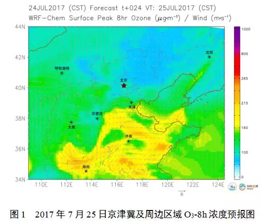



　　根据中国环境监测总站与长三角、珠三角区域空气质量预报中心和相关省级空气质量预报部门，基于现有污染源监测、环境空气质量实时监测、大气污染过程模拟分析和联合会商，未来全国空气质量形势预测结果如下：
　　未来三天（7月25-27日），全国空气质量整体较好，其中华北、华东及西北部分地区可能出现局地短时O3偏高过程，西北部分地区受扬沙天气影响，可能出现短时重度污染。
　　● 25-26日，全国大部空气质量以优良为主，东北、华北、西北及华东部分地区可能出现轻度污染；其中华东部分地区可能出现O3浓度短时偏高