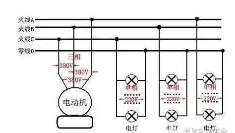 
												
												
	太阳能发电是传统发电的有益补充，鉴于其对环保与经济发展的重要性，各发达国家无不全力推动太阳能发电工作，目前中小规模的太阳能发电已形成了产业。太阳能发电有光伏发电和太阳能热发电 2 种方式，其中光伏发电具有维护简单、功率可大可小等突出优点，作为中、小型并网电源得到较广泛应用
