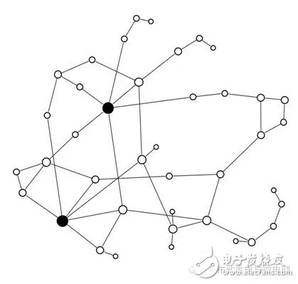 
												
												
	储能电站主要是指利用各种类型的储能方式构成的储能系统，其可有效实现需求侧管理，消除峰谷差，平滑负荷。通过调整储能电站的运行方式，对分布式电源送出的电能进行贮存或调节，并将分布式电源高质量的接入电网；也可利用储能电站系统电力充沛时贮存电能，在电力紧缺时释放电能，解决供需矛盾