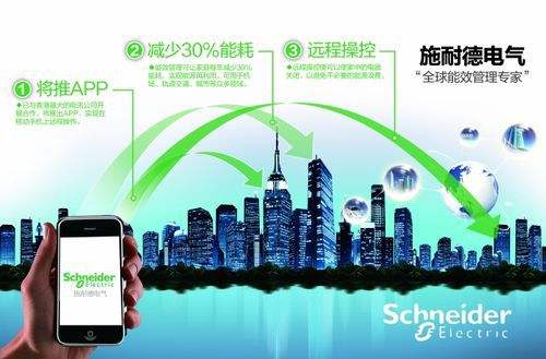 　　【中国仪表网 仪表企业】日前，施耐德电气与中信资产运营有限公司在北京正式签署合作协议，双方将组建合资公司中信施耐德智能楼宇科技(北京)有限公司，共同开拓楼宇智能化及综合能源服务市场，实现绿色智能与节能环保的战略布局，并致力于成为全球领先的智能楼宇整体解决方案服务商。  (图片来自施耐德电气) 　　中信资产运营有限公司作为中信集团旗下管理的重要平台，一直以来，致力于资产价值提升、客户服务、物业管理等重点工作领域，不断推陈出新，取得了优秀的经营业绩