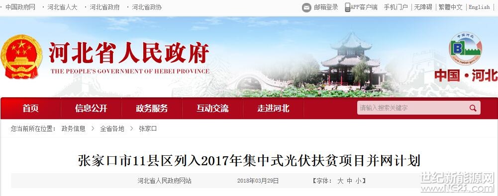 近日，省发改委、省扶贫办下发《关于下达2017年集中式光伏扶贫项目并网计划的通知》，全额收购2017年光伏扶贫项目所发电量，其中我市11个县区27个项目在列，可覆盖建档立卡贫困户24338户。



据了解，本次公布的光伏扶贫项目中，我市阳原县、康保县、尚义县、蔚县、张北县、赤城县、崇礼区、怀安县、宣化区、万全区、沽源县11个县27个项目在列，建设规模71万千瓦，要求2018年12月31日前建成投产