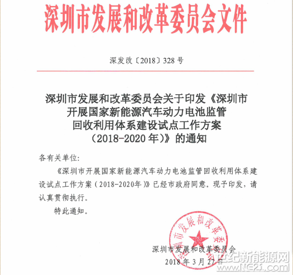  記者獲悉，近日深圳市發(fā)改委在發(fā)改委環(huán)資司指導(dǎo)下，深入調(diào)研，積極協(xié)調(diào)，為落實(shí)《國(guó)務(wù)院辦公廳關(guān)于印發(fā)生產(chǎn)者責(zé)任延伸制度推行方案的通知》，于今年3月份率先印發(fā)了《深圳市開(kāi)展國(guó)家新能源汽車動(dòng)力電池監(jiān)管回收利用體系建設(shè)試點(diǎn)工作方案(2018-2020年)》，在全市范圍內(nèi)開(kāi)展動(dòng)力電池生產(chǎn)者責(zé)任延伸制度探索和實(shí)踐。具體全文如下：











