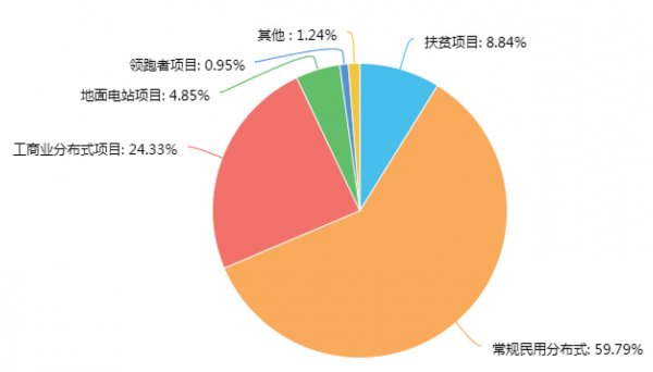                                         
	　　大家厭煩密集的市場(chǎng)活動(dòng)，卻為了市場(chǎng)不得不去參加。

	　　然而，有些市場(chǎng)推廣活動(dòng)是有效的，有些則是效果甚微