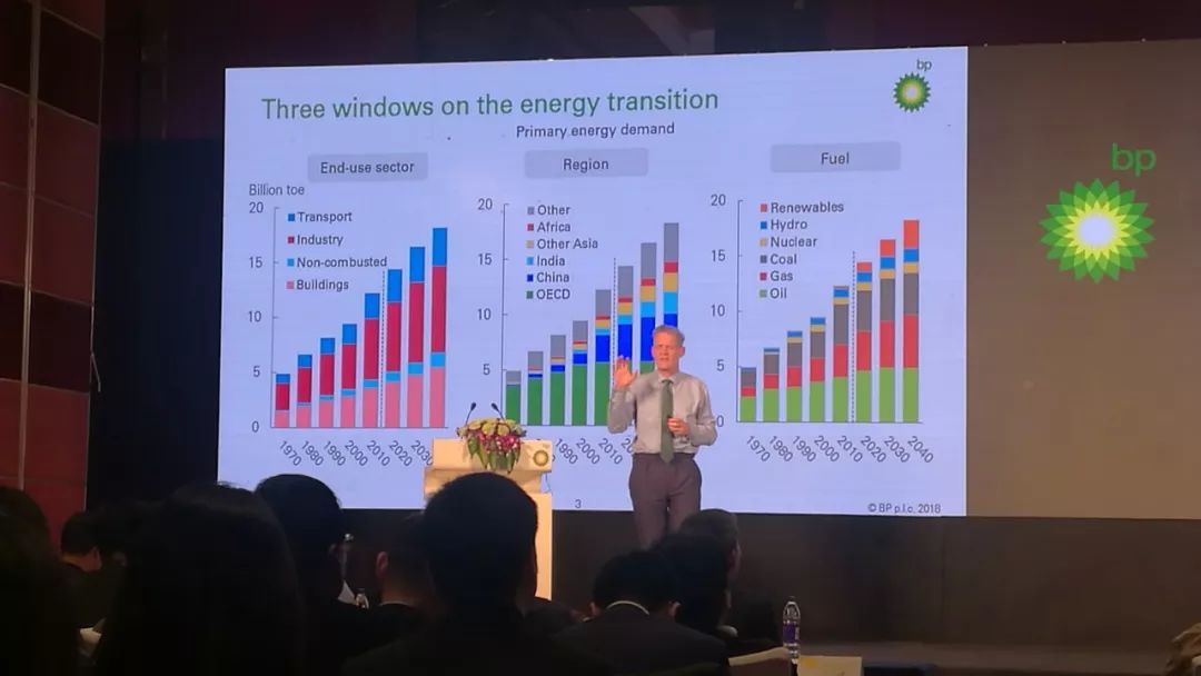 原标题：BP最新发布：能源结构随能源需求增长而持续多样化｜现场            《BP世界能源展望（2018年版）》（以下简称“《展望》”）中文版今日在北京发布。《展望》指出了2040年前全球能源转型的推动力以及关键的不确定性因素