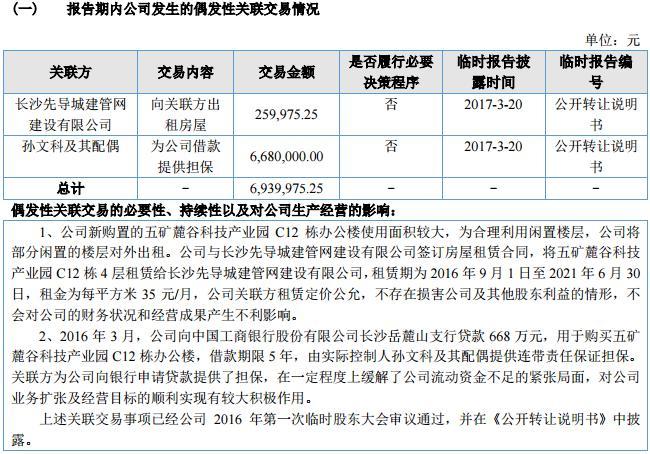 原标题：瑞泽能源2017年营收872万元 净赚235万元            挖贝网讯 4月17日消息，瑞泽能源（871271）近日公布的2017年年度报告显示，2017年营业收入为872.12万元，较上年同期增长28.39%；归属于挂牌公司股东的净利润为234.55万元，较上年同期增长70.89%；基本每股收益为0.18元，上年同期为0.13元。 截止2017年，瑞泽能源资产总计为2690.77万元，较上年期末增长4.96%；资产负债率为19.33%，较上年期末24.48%，减少5.15个百分点
