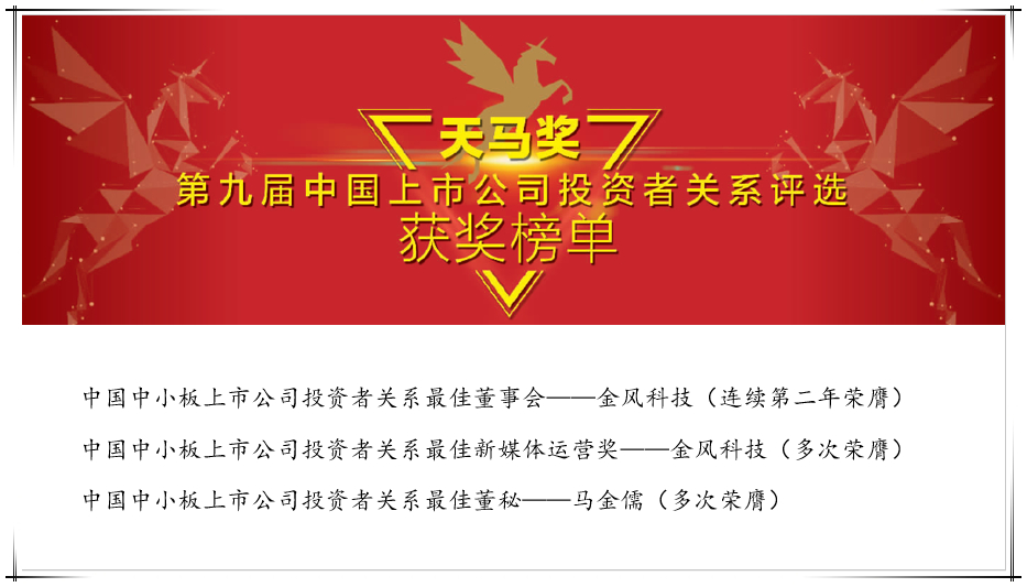                        日前，由证券时报社主办的“天马奖•第九届中国上市公司投资者关系评选”获奖榜单正式揭晓，新疆金风科技股份有限公司（“金风科技”；深圳交易所：002202；香港联交所：2208）从中国A股3000余家上市公司中脱颖而出，蝉联“中小板上市公司投资者关系最佳董事会”称号，这是公司连续第二年获此殊荣，以卓越的公司治理水平、董事会建设成果及投资者服务质量受到资本市场的赞誉。 此次公司成功包揽三项大奖，除了“最佳董事会”荣誉，还获得“最佳新媒体运营奖”；公司副总裁