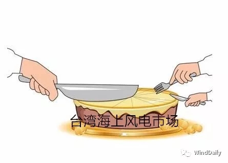 　　据悉，台湾2020年并网的0.5GW配额和2021-2025年并网的2GW竞标遴选结果出炉。7家开发商从20家竞标者中脱颖而出成功入围，最终容量溢为3836MW