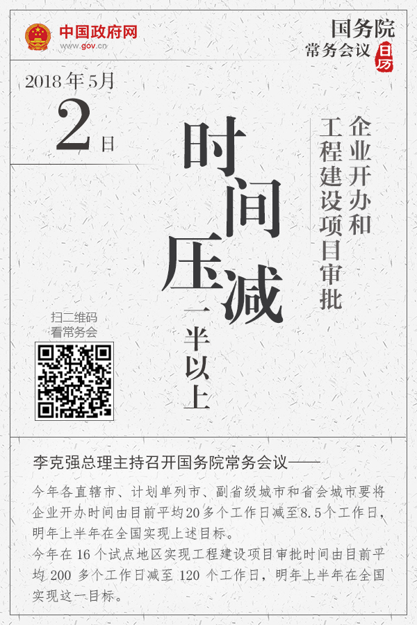                        5月2日的国务院常务会议上，李克强明确要求，将企业开办时间和工程建设项目审批时间压减一半以上，进一步优化营商环境。 李克强指出，落实中央经济工作会议部署和《政府工作报告》任务，深化“放管服”改革，解决营商环境中存在的企业开办和工程建设项目审批效率低、环节多、时间长等问题，有利于降低制度性交易成本、激发大众创业万众创新活力
