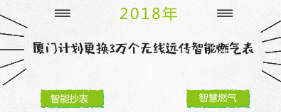 　　【中国仪表网 仪表产业】随着“互联网+”时代的到来，物联网已经在国内很多行业和领域得到了应用。目前，依托物联网通讯技术的水表、电表、燃气表等智能抄表项目已经开始在全国范围内陆续推广