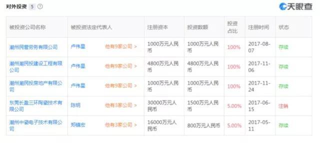 
	年報季接近尾聲，大部分教育概念股已公布財報。廣大教育工作者可從財報內容中了解跨界教育的上市公司，2017年經營情況到底如何