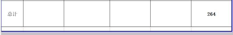 根据《江西省光伏发电项目省级度电补贴资金管理及发放暂行办法》，我局会同省财政厅、省电力公司及相关专家对第三批拟申请省级度电补贴资金的光伏发电项目进行了审核，现将拟列入第三批省级光伏度电补贴目录的项目予以公示，公示期为7个工作日。公示期内，如对审核结果持有异议，任何单位和个人均可以书面或电话形式向省能源局提出意见