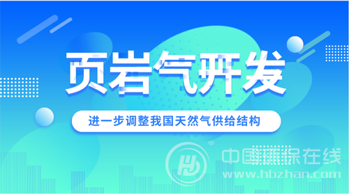 原标题：新一轮减税政策释放积极信号 页岩气开发驶入快车道            在经历了整个冬季对清洁能源的渴求，页岩气产业获得了一个政策“大红包”。近日，财政部、国家税务总局联合印发的《关于对页岩气减征资源税的通知》明确，自2018年4月1日至2021年3月31日，对页岩气资源税（按6%的规定税率）减征30%