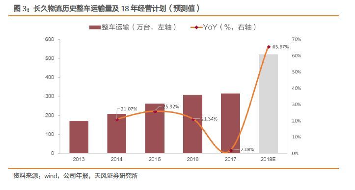 原标题：【同顺研选】“妖钴”飞涨 又一正宗低位钴概念股横空出世            一、“妖钴”飞涨带动钴概念都已高位？又一正宗低位钴概念股横空出世 道氏技术（300409）拟以发行股份方式购买佳纳能源49%的股权，交易对价13.23亿元；拟以发行股份及支付现金方式购买青岛昊鑫45%的股权，交易对价1.8亿元，其中现金支付1800万元；股票发行价格43.74元/股，合计发行3395万股。本次交易完成后，佳纳能源和青岛昊鑫将成为道氏技术的全资子公司