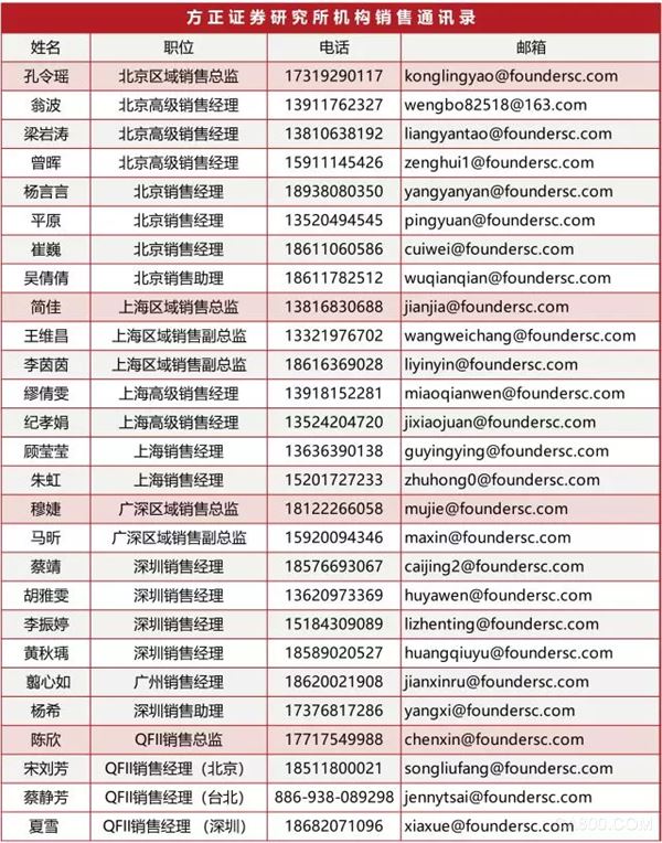 
	事件：为落实国务院《关于深化