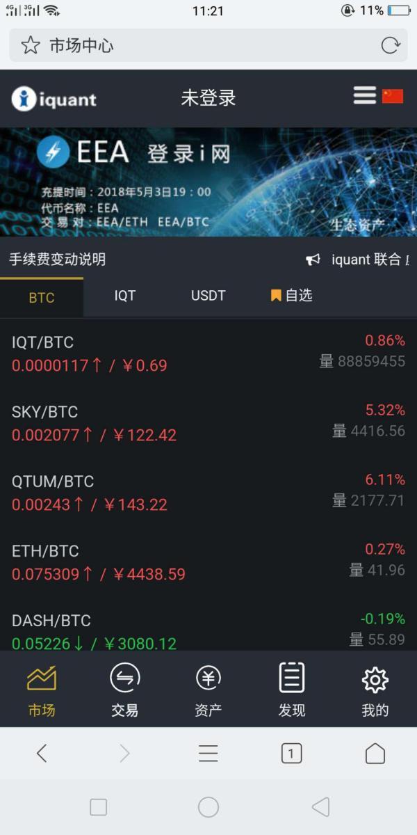 原标题：能源链EEA即将登陆I网            全球排名前五十的交易所iquant（I网）5月5日消息，大型生态资产EGS能源共享区代币EEA将于5月17日正式登陆I网，并于5月18日开启交易。 EEA是EGS能源共享社区的token，EGS是区块链唯一一家落地应用的生态能源！相关发展空间值得期待