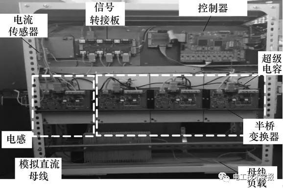 
	中國儲能網訊：哈爾濱工業(yè)大學電氣工程及自動化學院的研究人員畢愷韜、安群濤等，在2018年第8期《電工技術學報》上撰文指出，儲能系統(tǒng)中能量均衡控制是亟需解決的關鍵問題之一。針對級聯(lián)多電平超級電容儲能系統(tǒng)，提出一種能量自均衡控制策略