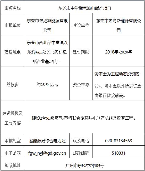
	
                    
	【电缆网讯】近日，广东省发改委公示了东莞市中堂燃气热电联产项目，项目总投资28.54亿元。

	

                

            