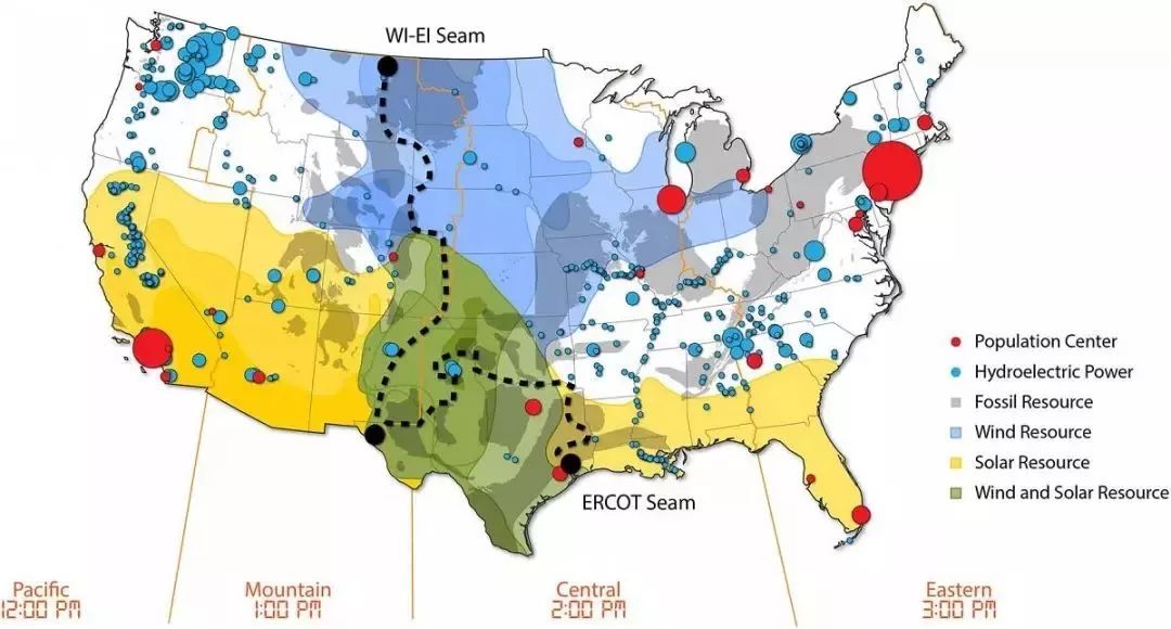 原标题：FERC-841号令之后 储能该如何发展            在一个完美的世界里，永远不会需要并网储能设备。大型电力系统中存在数以千计的发电机、多样性的负载，将为我们提供所需的灵活性，以非常低的成本平衡供应和需求，即使存在一定数量的间歇性可再生能源，甚至是可再生能源主导着我们的发电资源，电网也有足够的灵活性