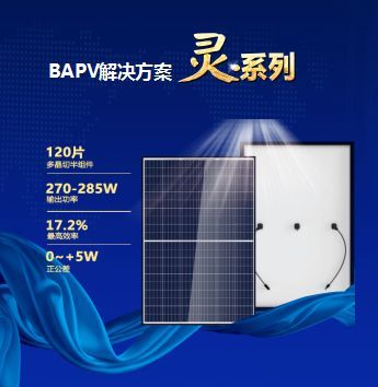 原标题：天合商用深挖客户需求 推出商用建筑光伏解决方案            客户的切身需求，是天合商用发展的动力。近日，天合商用团队聚焦商用建筑领域市场需求，隆重推出商用建筑光伏解决方案