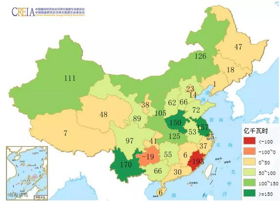 　　在可再生能源电力消纳的总量结构中，水电的体量依然巨大，但其在增量构成中已远逊于非水电可再生能源。根据配额制的征求意见稿，多数省份仍须为实现2018年的配额指标而努力