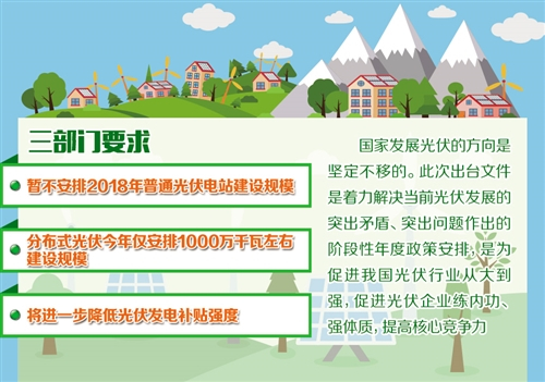 原标题：光电发展重点将转向提质增效             光伏发电装机规模高速增长的时代或将结束。近日，国家发展改革委、财政部、国家能源局联合印发《关于2018年光伏发电有关事项的通知》，要求合理把握发展节奏，优化光伏发电新增建设规模，暂不安排2018年普通光伏电站建设规模，在国家未下发文件启动普通电站建设工作前，各地不得以任何形式安排需国家补贴的普通电站建设