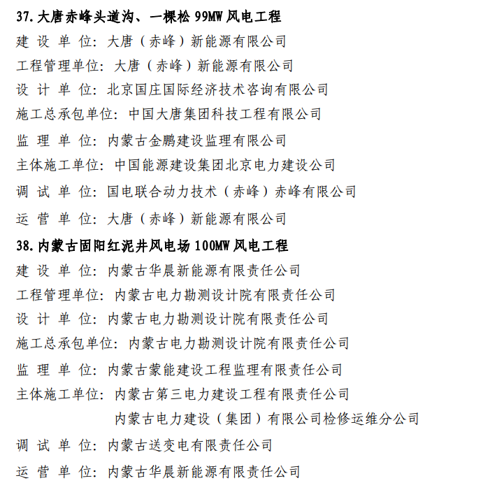                        5月25日，中國電力建設(shè)企業(yè)協(xié)會(huì)公布2018年度中國電力優(yōu)質(zhì)工程評(píng)審結(jié)果，共有7個(gè)風(fēng)電項(xiàng)目獲獎(jiǎng)。 項(xiàng)目名單如下：大唐赤峰頭道溝、一棵松99MW風(fēng)電工程、內(nèi)蒙古固陽紅泥井風(fēng)電場100MW風(fēng)電工程、華潤海原西華山300MW風(fēng)電項(xiàng)目、華能富源勝境二期、三期96MW風(fēng)電工程、山東龍?jiān)磁R沭玉山、青云98.2MW風(fēng)電項(xiàng)目、龍?jiān)磸V西橫縣六景48MW風(fēng)電項(xiàng)目、上海崇明北堡47.5MW風(fēng)電項(xiàng)目