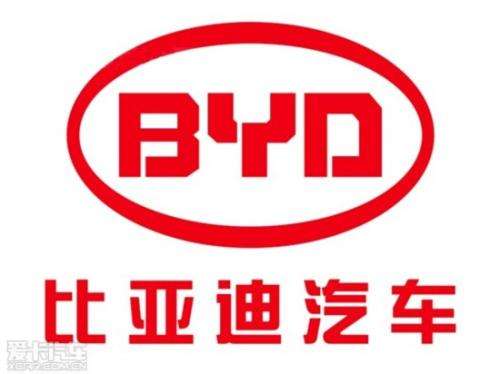
	
                    
	【电缆网讯】昔日的明星股，如今沦落为亏损股。比亚迪2018年一季度的表现，让人大跌眼镜，巨降83%的净利，暴跌173%成负值的扣非净利，预示着这家明星公司将面临极大的困境