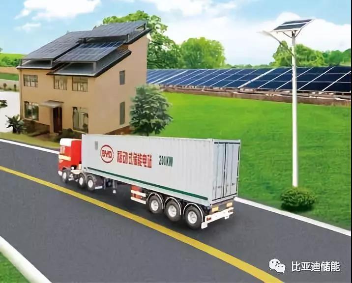 
	中國儲能網訊：作為全球新能源整體解決方案的開創(chuàng)者，比亞迪的愿景是新能源改變世界，綠色科技引領世界。近日，比亞迪與眾多海外客戶達成戰(zhàn)略合作，頻頻拿下儲能訂單，凸顯了比亞迪儲能產品的技術實力和新能源戰(zhàn)略的精準布局