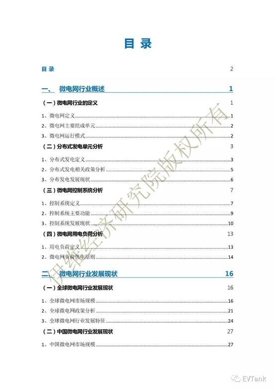
	本文主要包含以下內(nèi)容：微電網(wǎng)行業(yè)概述、微電網(wǎng)行業(yè)發(fā)展現(xiàn)狀、微電網(wǎng)技術(shù)需求分析、微電網(wǎng)儲(chǔ)能市場(chǎng)分析、不同技術(shù)路線儲(chǔ)能應(yīng)用分析、主要儲(chǔ)能示范項(xiàng)目分析、微電網(wǎng)領(lǐng)域儲(chǔ)能產(chǎn)業(yè)發(fā)展趨勢(shì)。


	


	 


	 


	 


	 


	 


	 


	 


	 


	 


	 


	 


	 


	 


	 


	 


	 


	 


	 


	 



	 


	 


	 


	 


	 


	 


	 


	 


	 


	 


	 


	 

