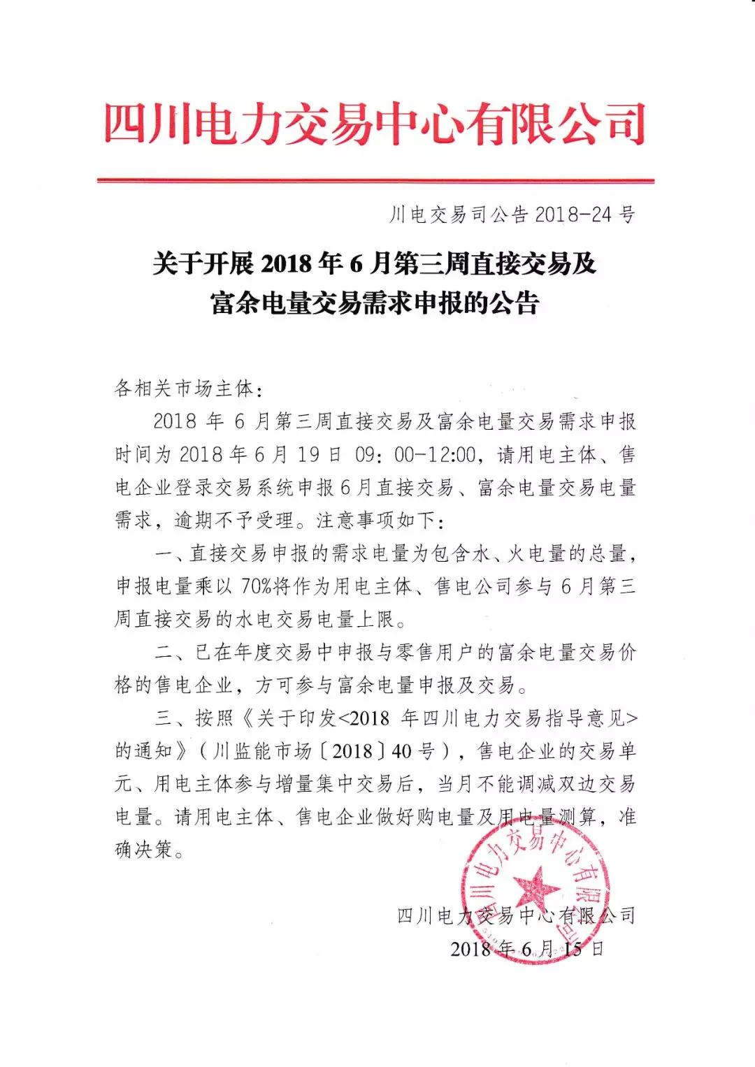 
	中国储能网讯：四川电力交易中心日前发布了《关于开展2018年6月第三周直接交易及富余电量交易需求申报的公告》，交易需求申报时间为2018年6月19日09：00-12:00，直接交易申报的需求电量为包含水、火电量的总量,申报电量乘以70%将作为用电主体、售电公司参与6月第三周直接交易的水电交易电量上限。


	详情如下：


	 
