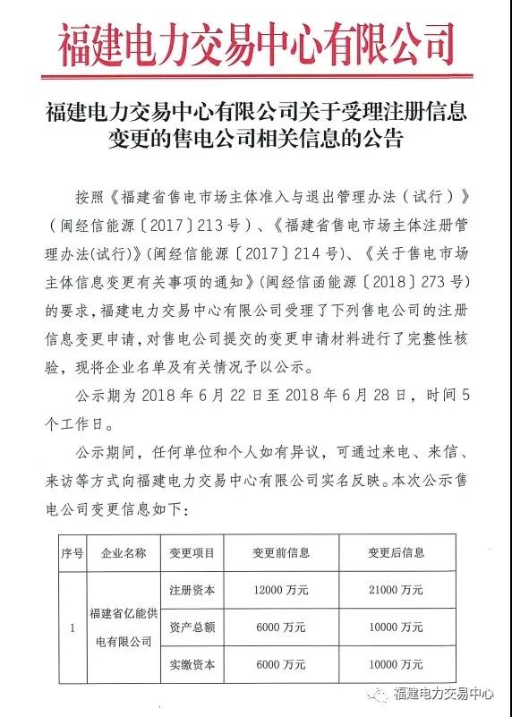 
	中國儲(chǔ)能網(wǎng)訊：北極星售電網(wǎng)獲悉，福建電力交易中心日前發(fā)布了《福建電力交易中心有限公司關(guān)于受理注冊信息變更的售電公司相關(guān)信息的公告》，公示注冊信息變更的福建省億能供電有限公司1家售電公司，公示期為2018年6月22日至2018年6月28日，時(shí)間5個(gè)工作日。


	詳情如下：


	


	
