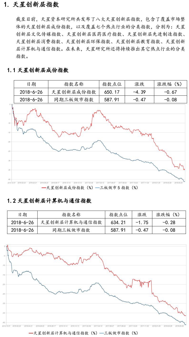 原标题：日报 | 5月新能源汽车销量高歌猛进              天星日报（2018.06.27）  tianxingribao  l 韩正会见香港特别行政区行政长官林郑月娥，就《粤港澳大湾区发展规划纲要》听取意见和建议。韩正表示，希望香港抓住历史性机遇，充分发挥在金融、航运、贸易以及专业服务等方面的优势，积极参与粤港澳大湾区建设